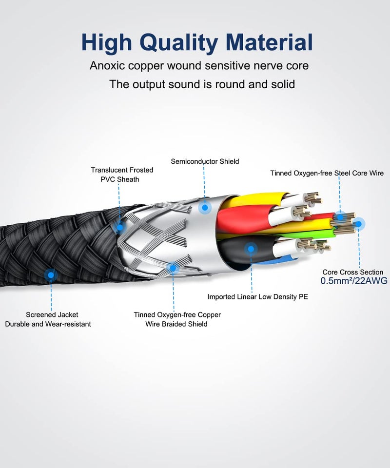 AkoaDa 1/4 Inch TRS Instrument Cable 10ft 2Pack 6.35mm Guitar Bass AMP Cord 6.35mm 1/4 TRS Balanced Stereo Audio Male to Male Cable for Electric Guitar,Bass,Keyboard,Mixer,Amplifier,Speaker - Image 3